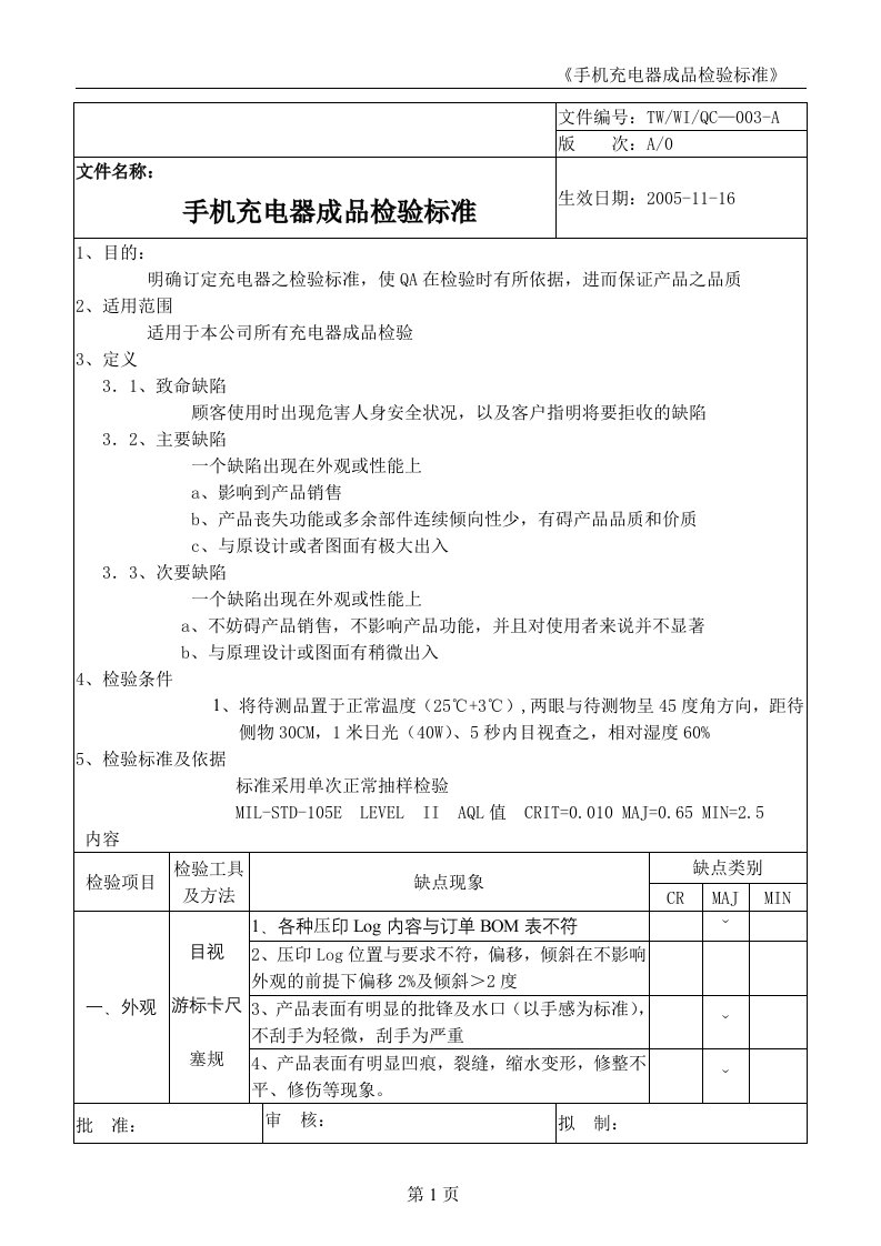 充电器成品检验标准