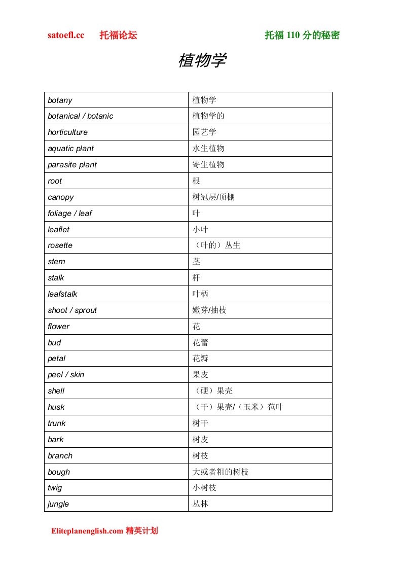 【精英计划教育】托福词汇之植物学