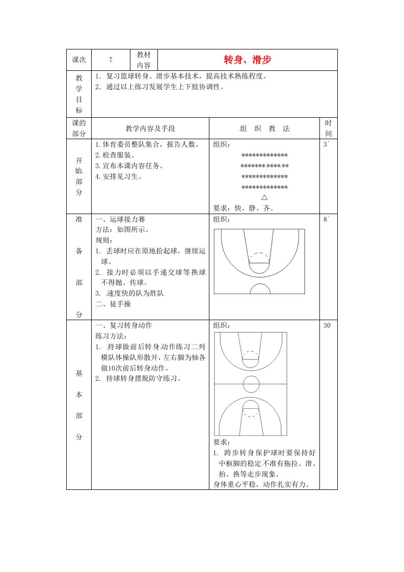 江苏省赣榆县智贤中学2014高三体育