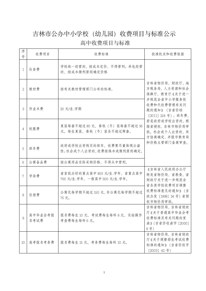 吉林公办中小学校（幼儿园）收费项目和标准公示