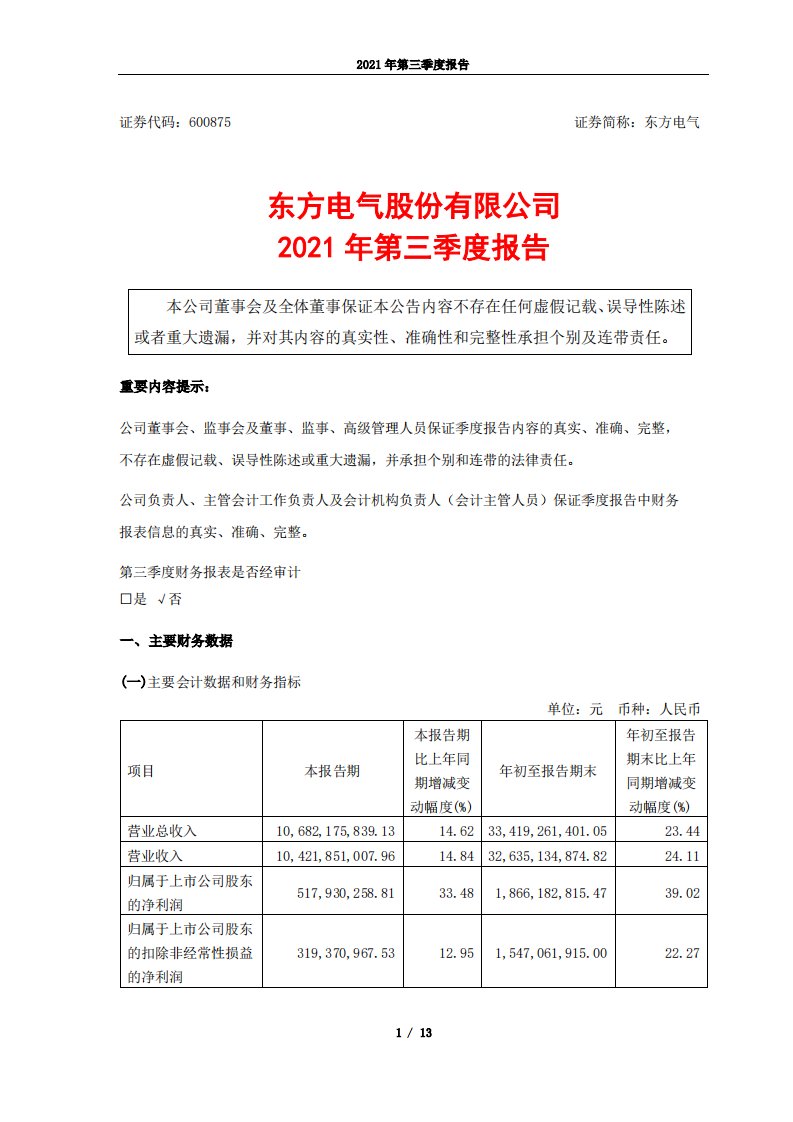 上交所-东方电气股份有限公司2021年第三季度报告-20211029