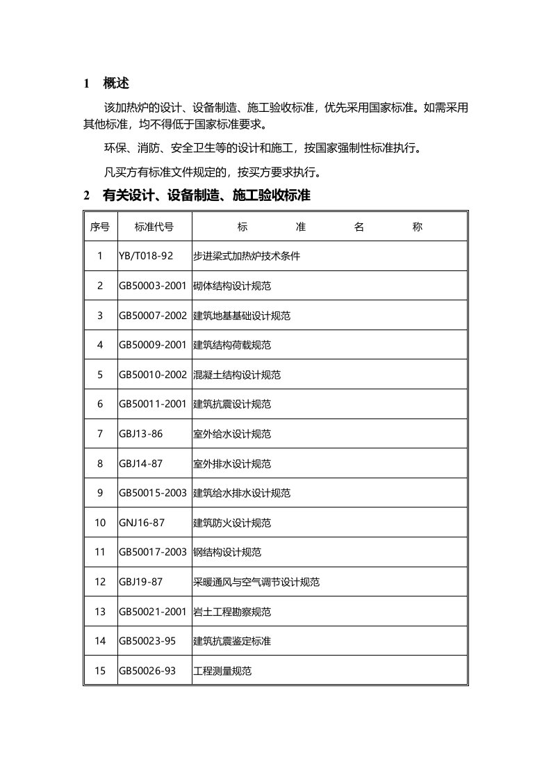 加热炉设计、施工验收、管理规范