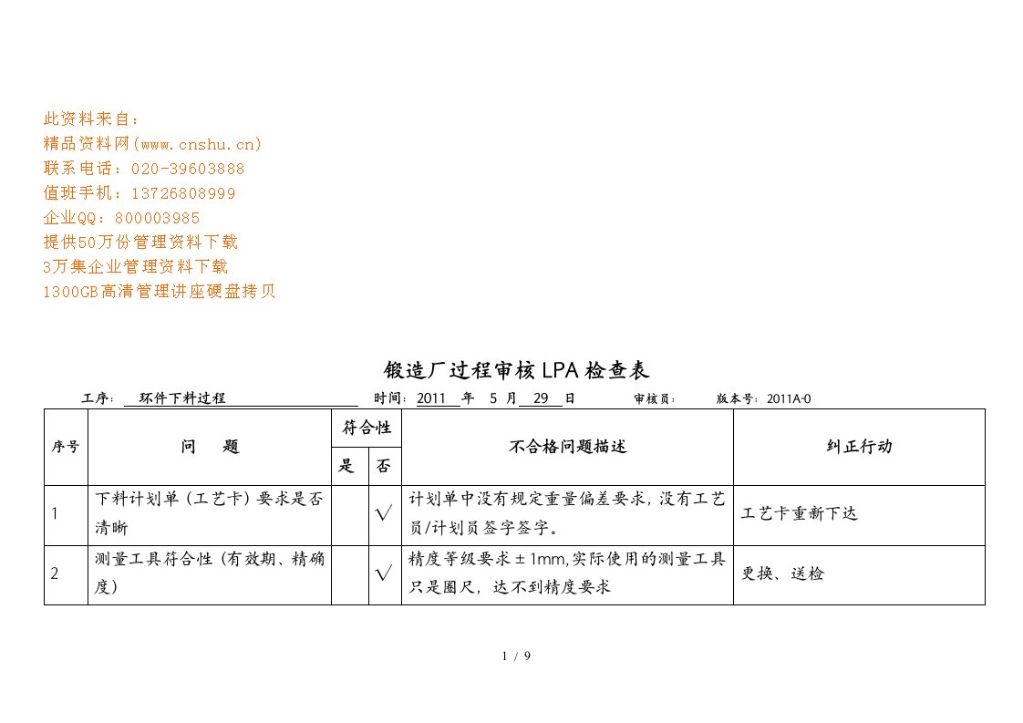 锻造厂过程审核LPA检查表