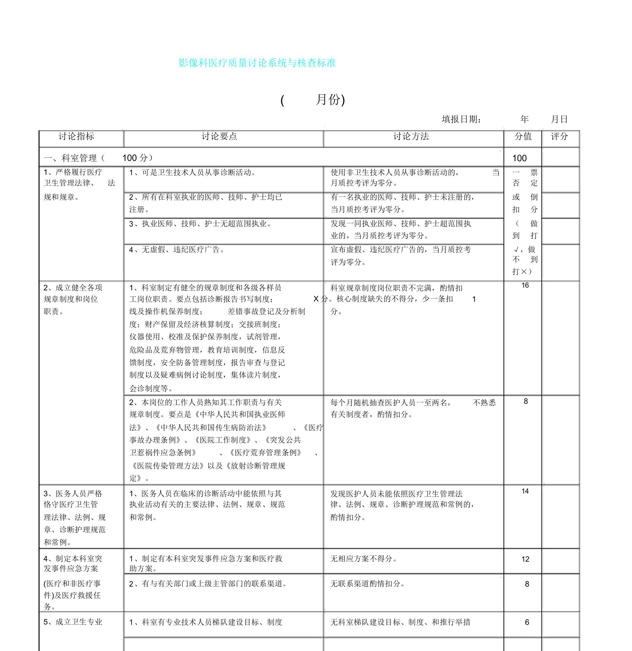 影像科医疗质量评价体系及考核标准