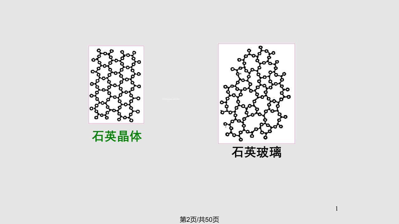 材料化学晶体结构