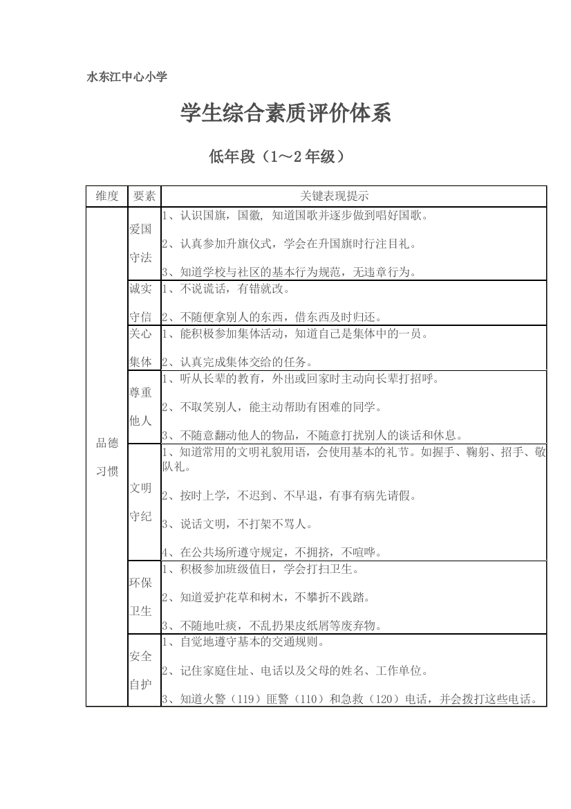 小学生综合素质评价体系