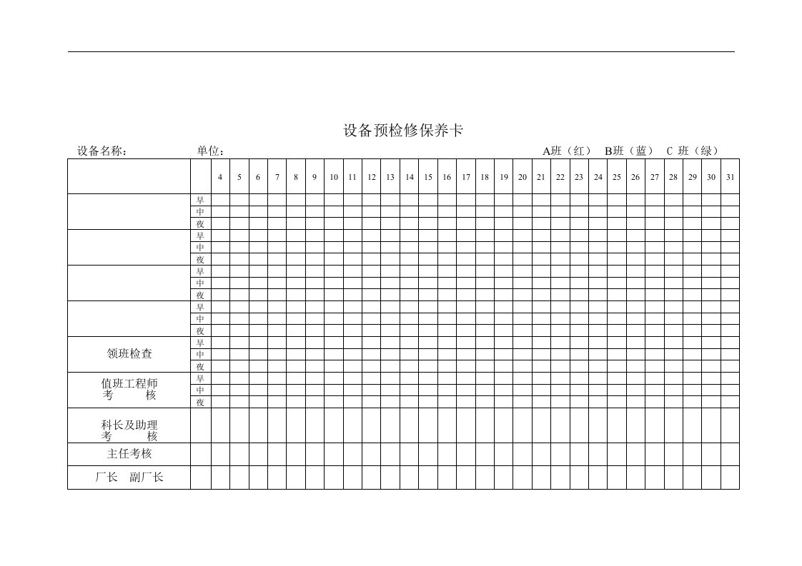 【管理精品】设备预检修保养卡(1)