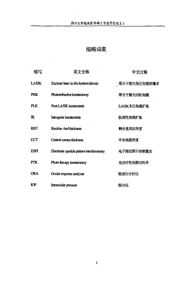 角膜生物力学的相关的研究