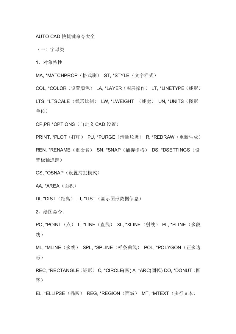 AUTOCAD快捷键命令大全