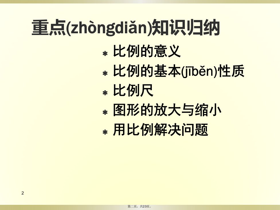 北师大六年级数学下册第二单元比例复习课件副本说课材料