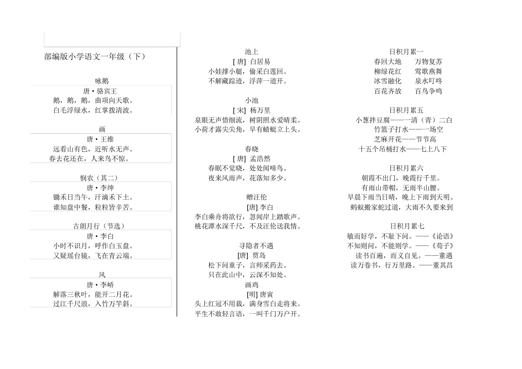 部编版1-6年级日积月累与古诗词汇总