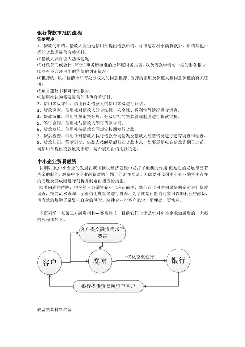 银行贷款审批流程