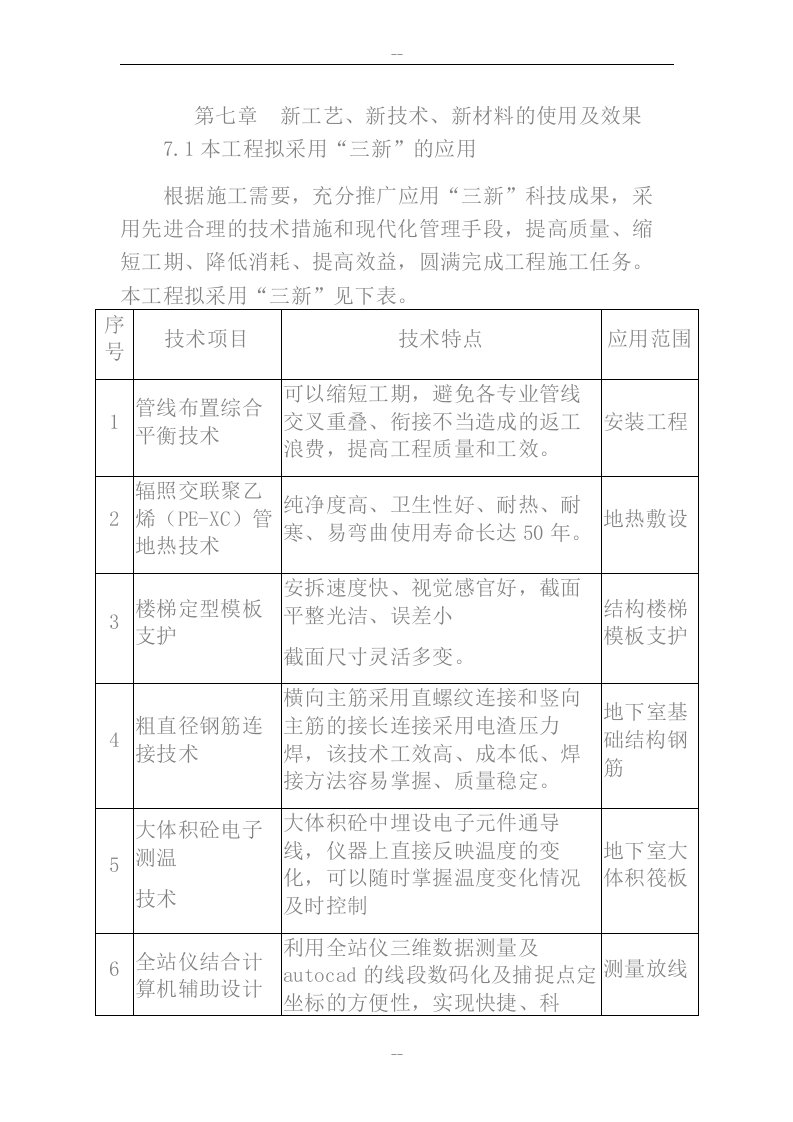 新工艺、新技术、新材料的使用与效果