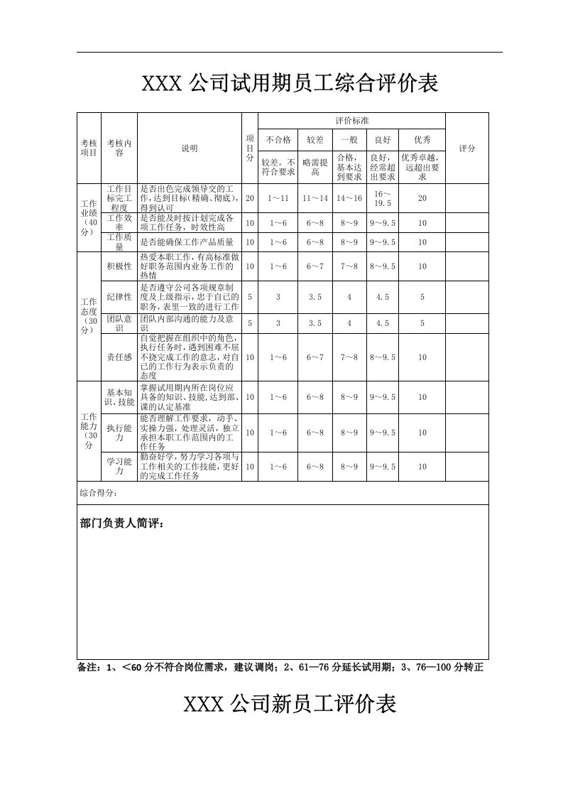 新员工评价表