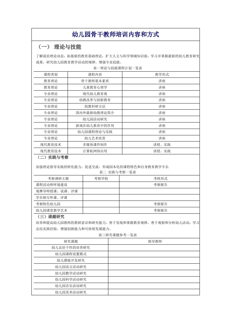 幼儿园骨干教师培训内容和方式