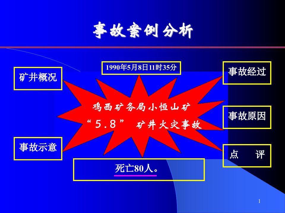 鸡西小恒山矿“5.8_”矿井火灾事故分析