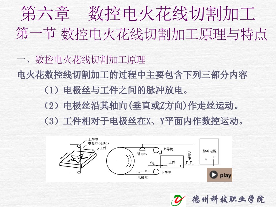 数控电火花线切割加工