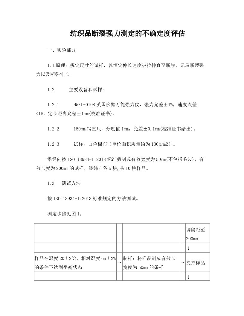 纺织品断裂强力的不确定度评估