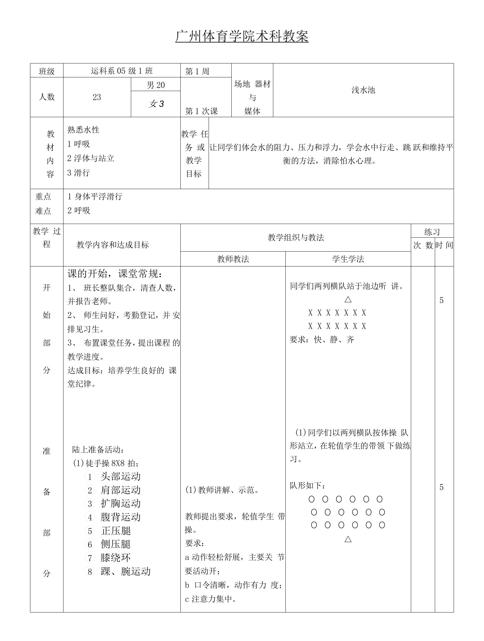 蛙泳第一次课