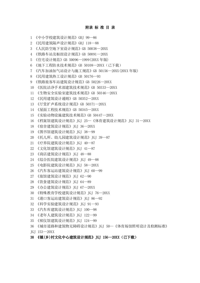 建筑工程管理-建筑标准目录