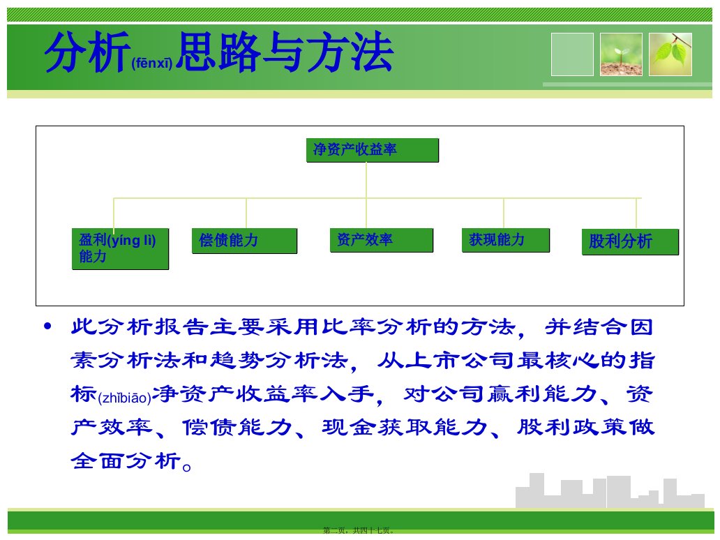 蒙牛乳业伊利集团财务分析对比报告共47张PPT