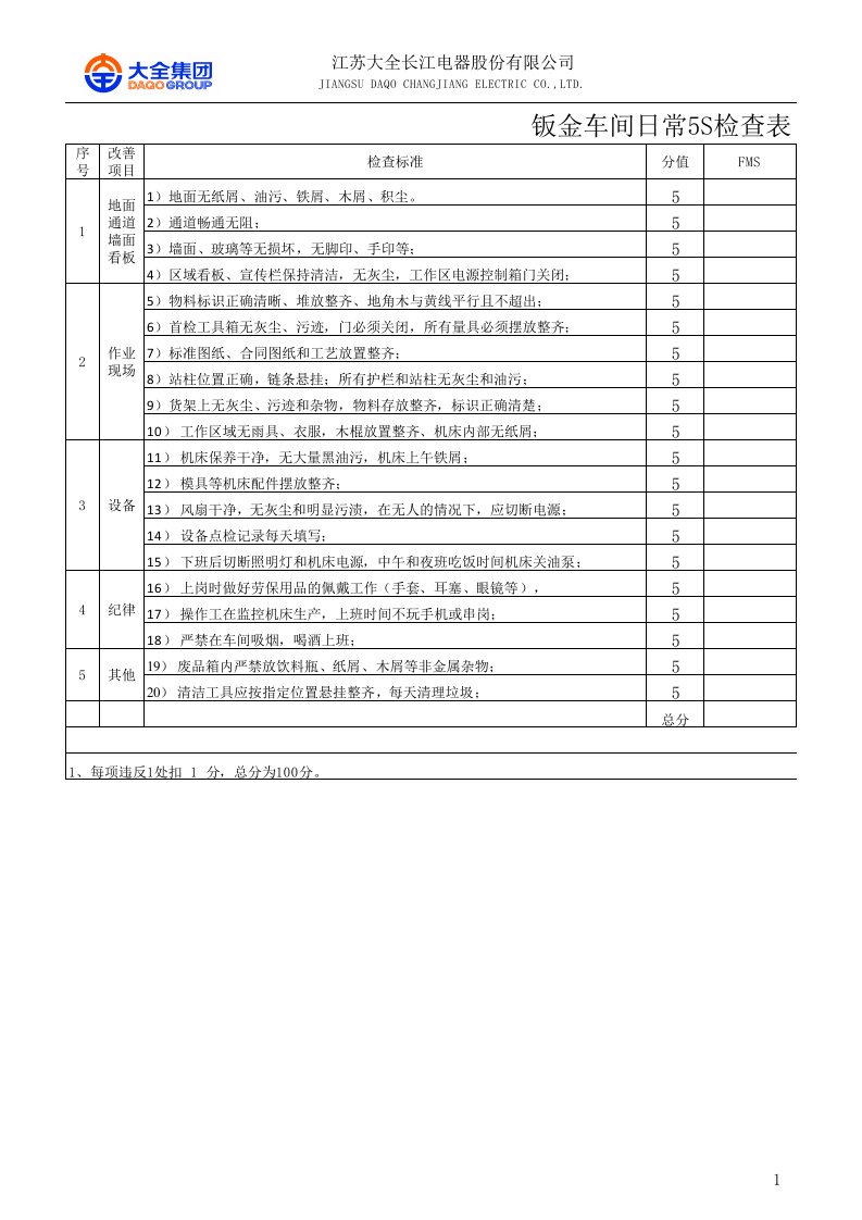 钣金车间日常5S检查表