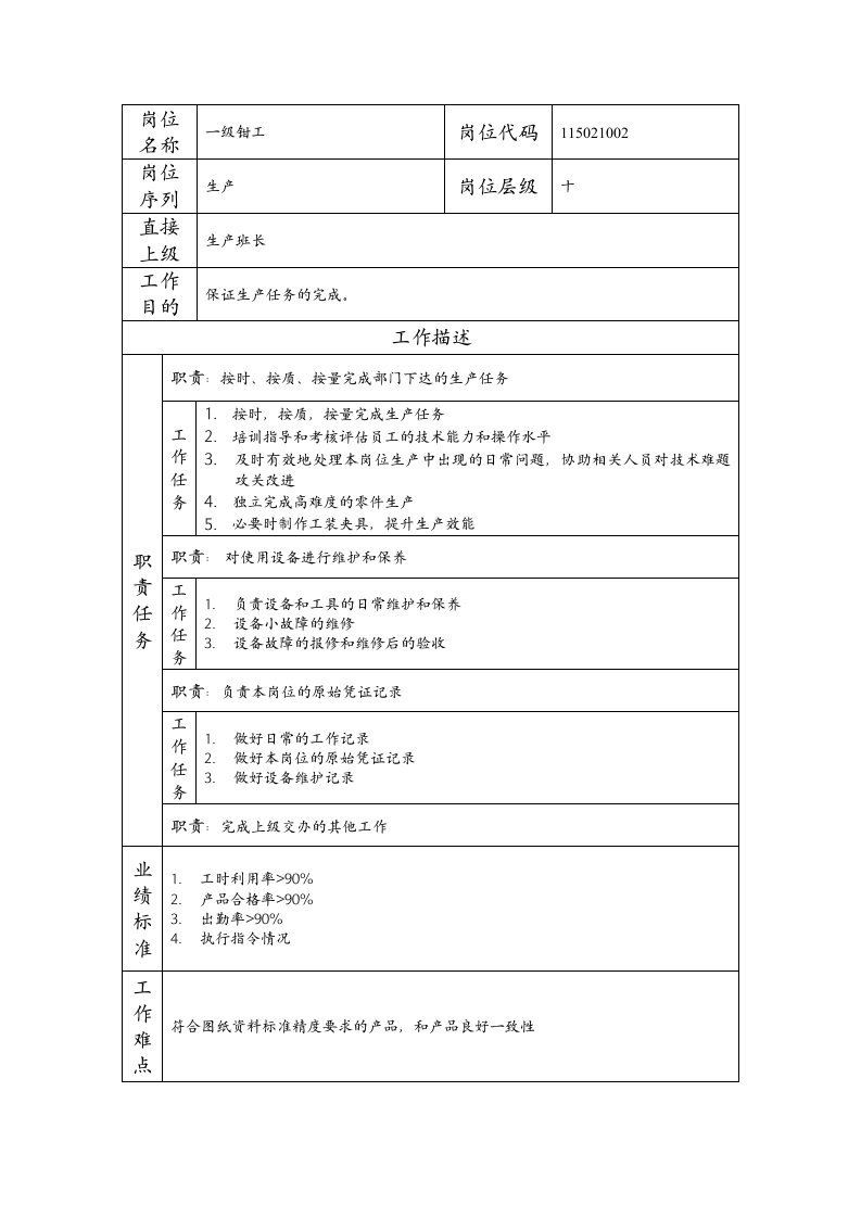 精品文档-115021002