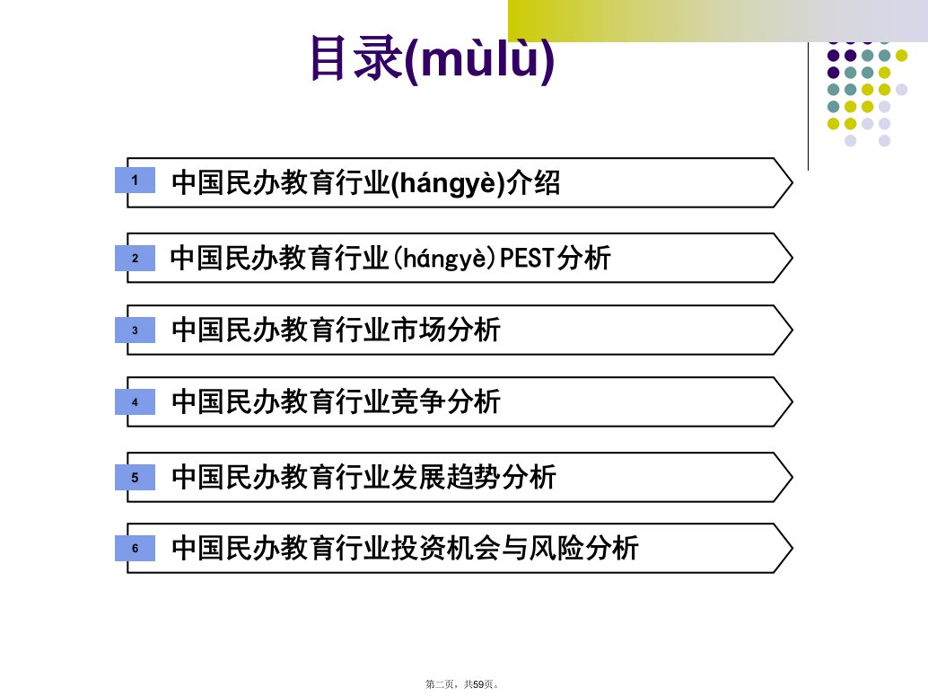 中国民办教育行业分析教学资料