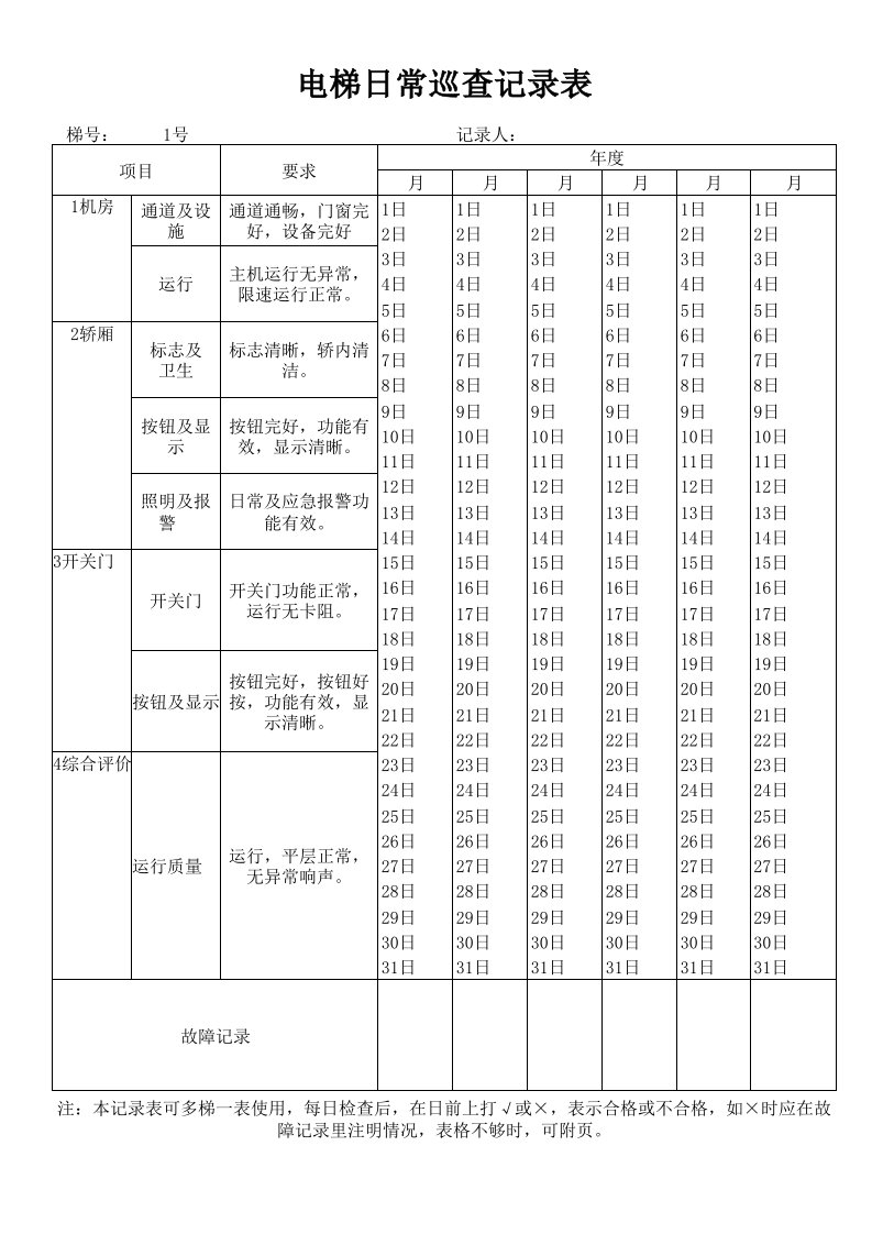 电梯日常巡查记录表