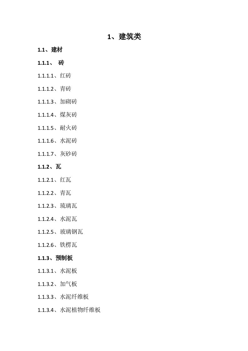 《材料分类明细表》word版