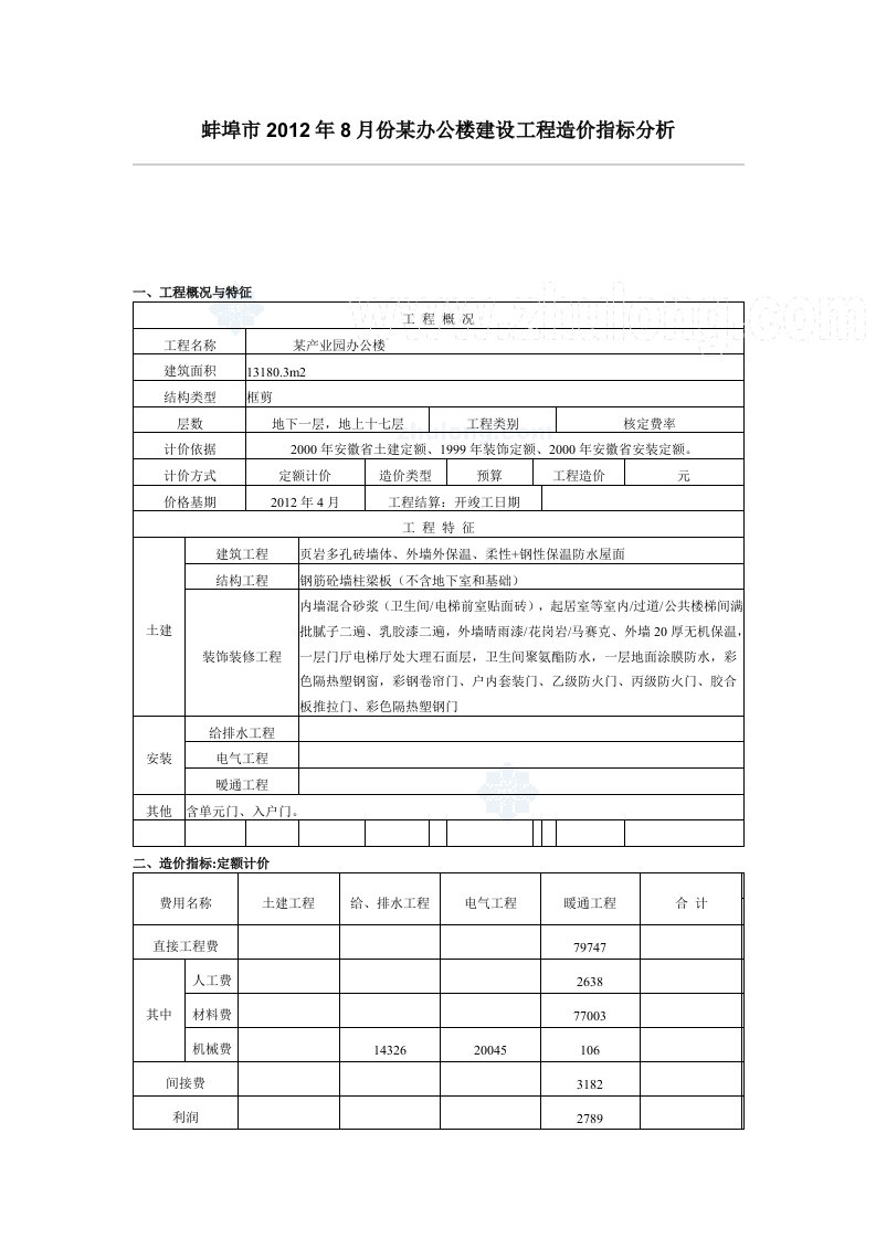 安徽办公楼建设工程造价指标分析（2012）