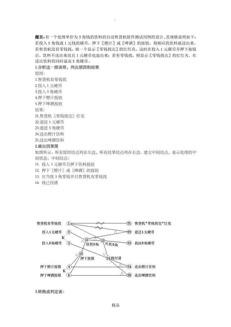 自动售货机测试用例(因果图)