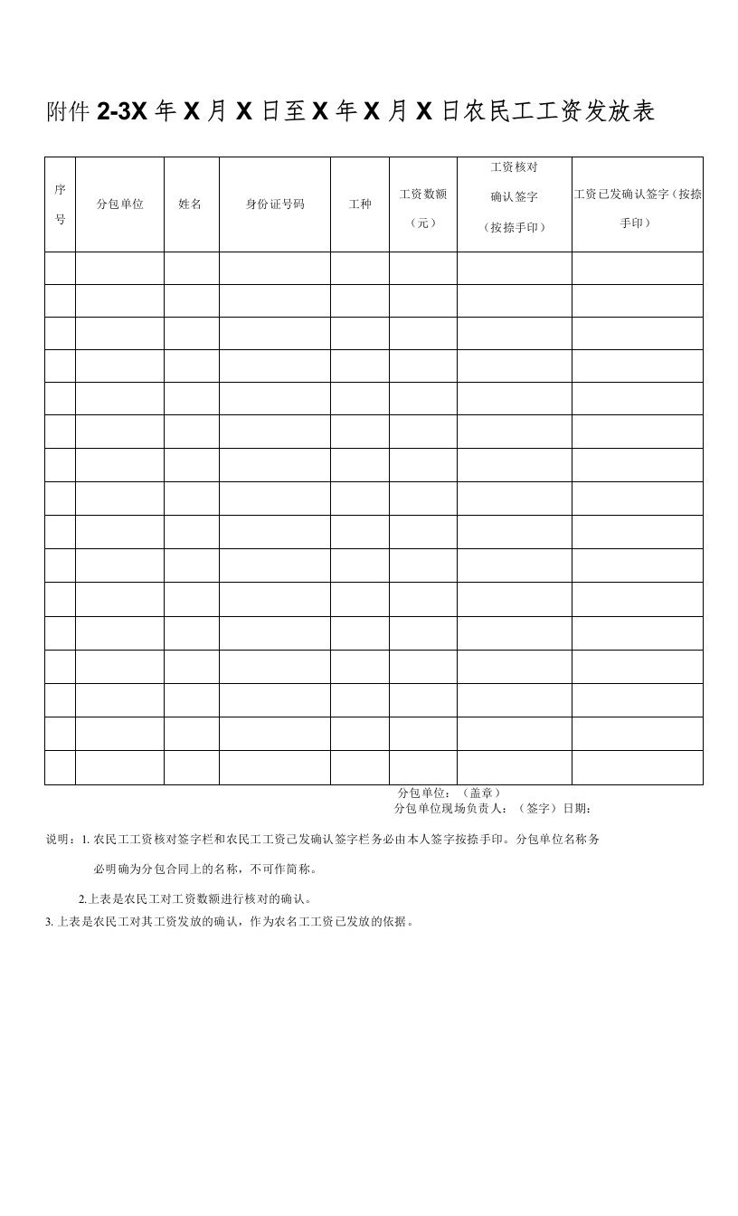 农民工工资发放表模板