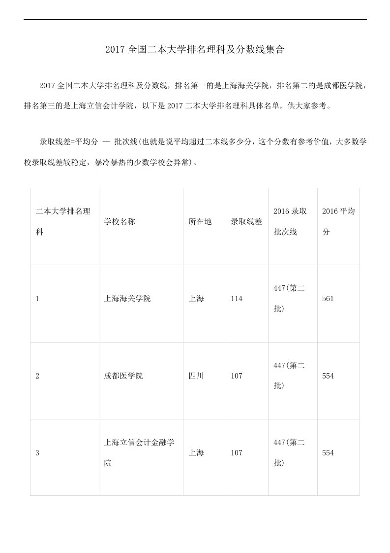 2017全国二本大学排名理科及分数线集合