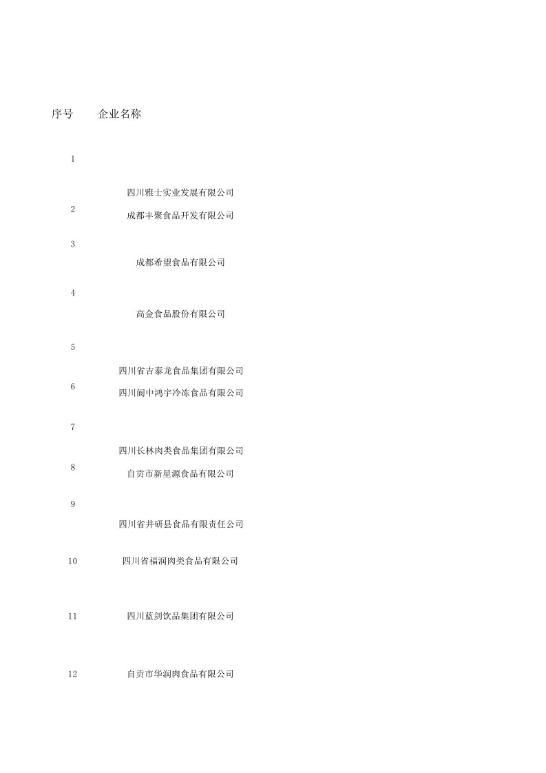 四川食品企业名单