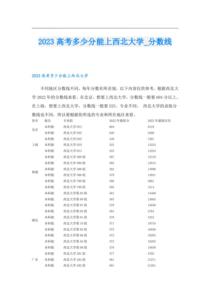 高考多少分能上西北大学_分数线