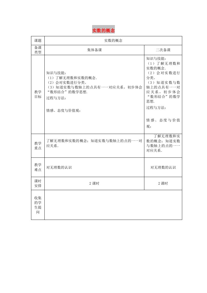 七年级数学下册