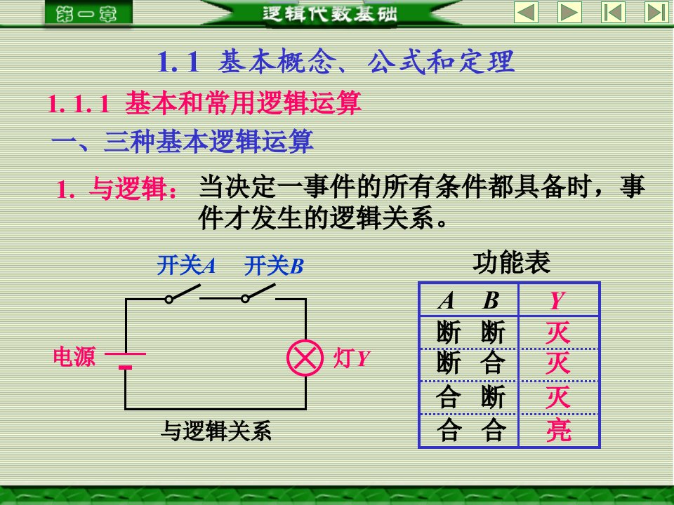 基本和常用逻辑运算