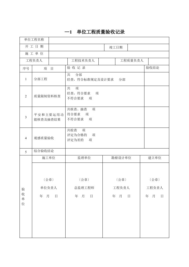 涵洞质量验收表