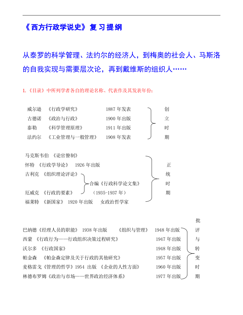 (完整word版)《西方行政学说史》复习提纲