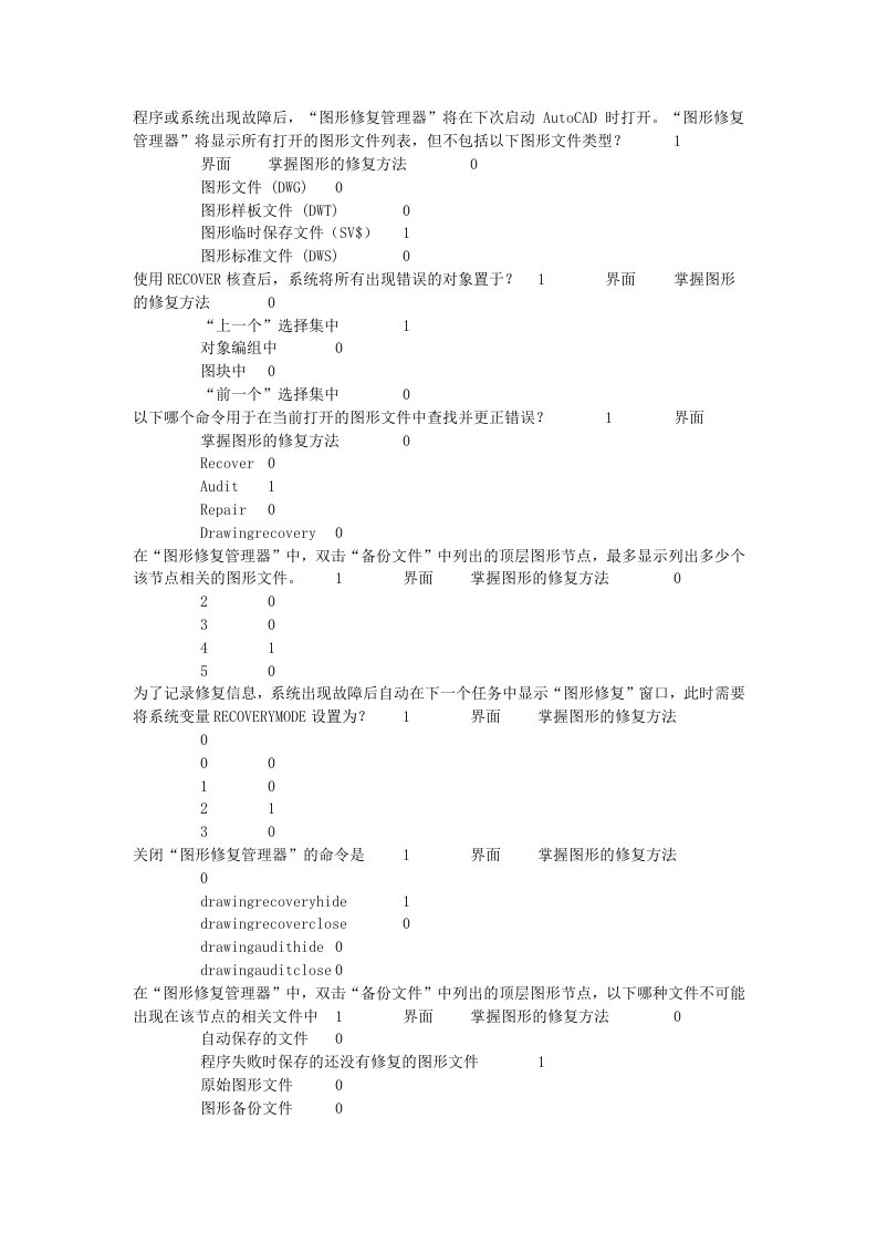 AutoCAD工程师级测试题