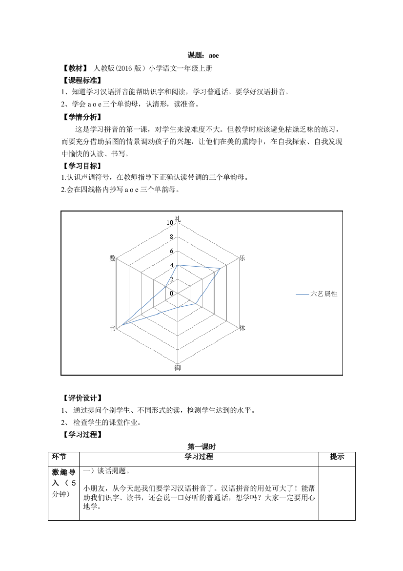 (部编)人教一年级上册汉语拼音