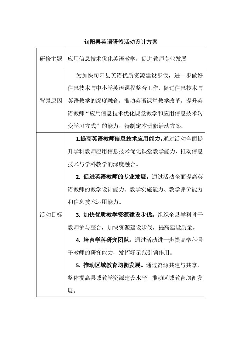 旬阳县中小学英语研修活动设计方案