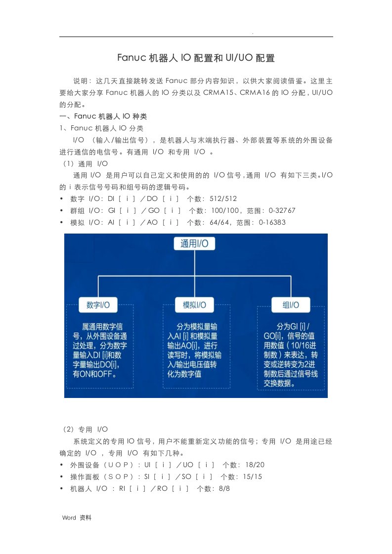 fanuc机器人io配置和uiuo配置