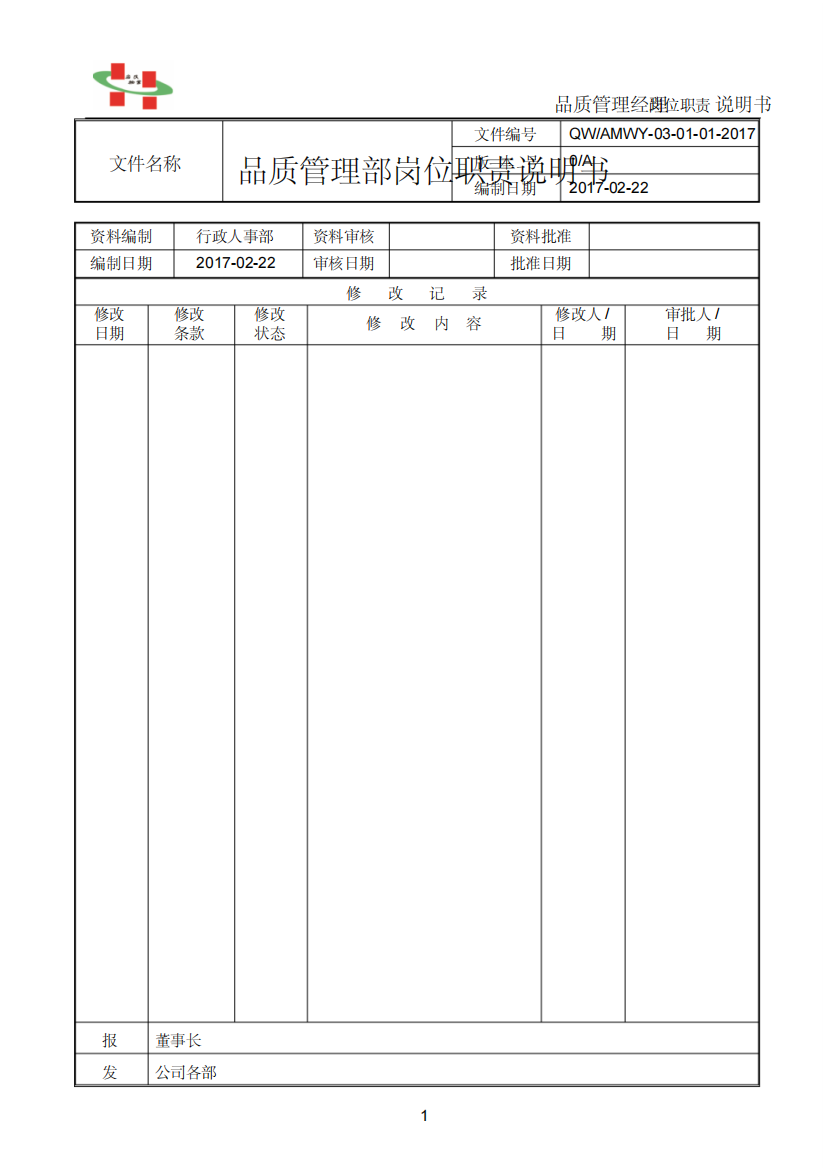 品质部经理岗位职责说明书