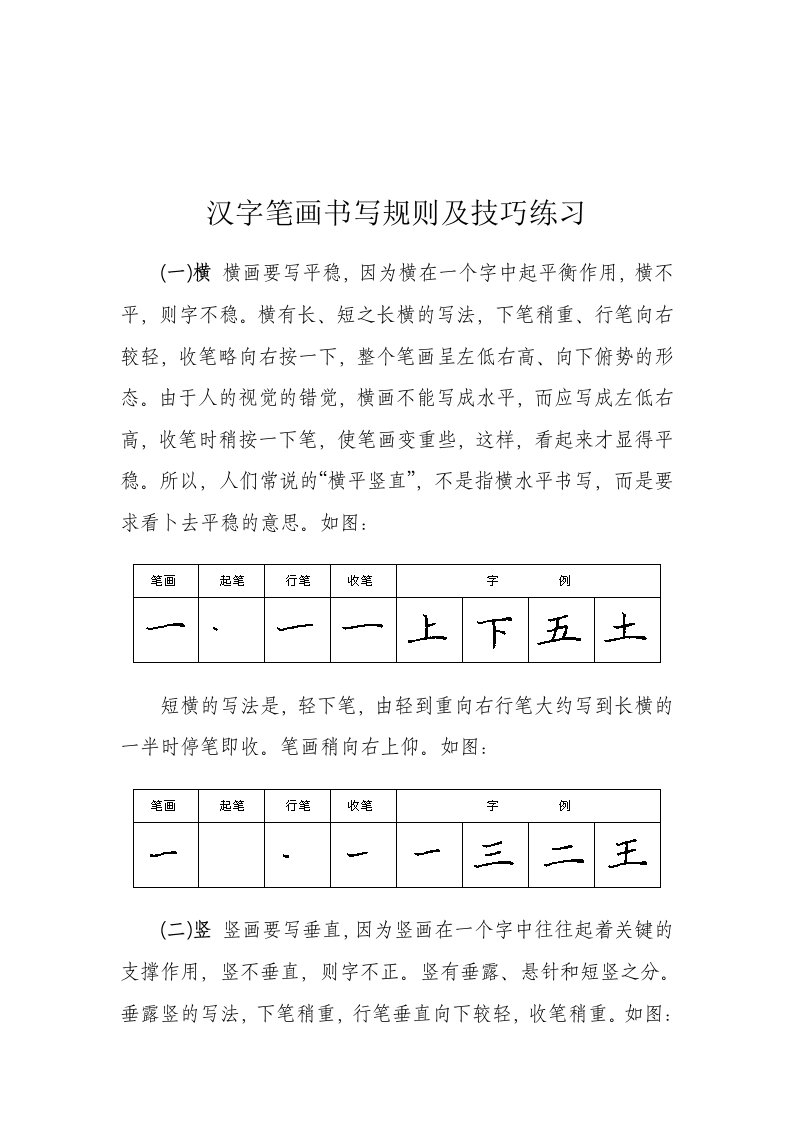 汉字笔画书写规则及技巧练习(28种基本笔画)