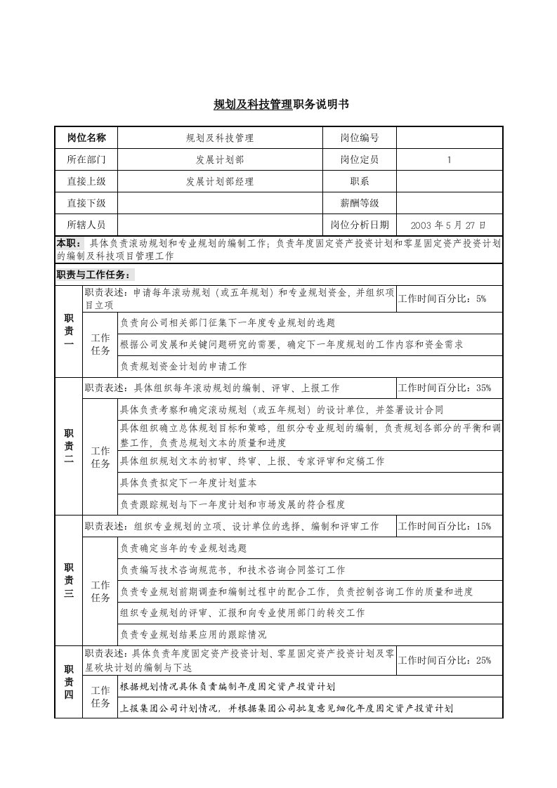 规划及科技管理职务说明书