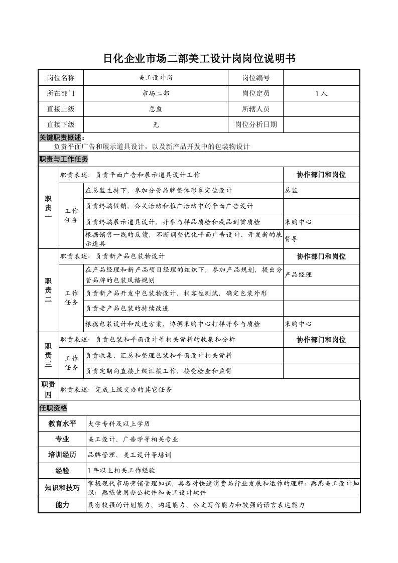 日化企业市场二部美工设计岗岗位说明书