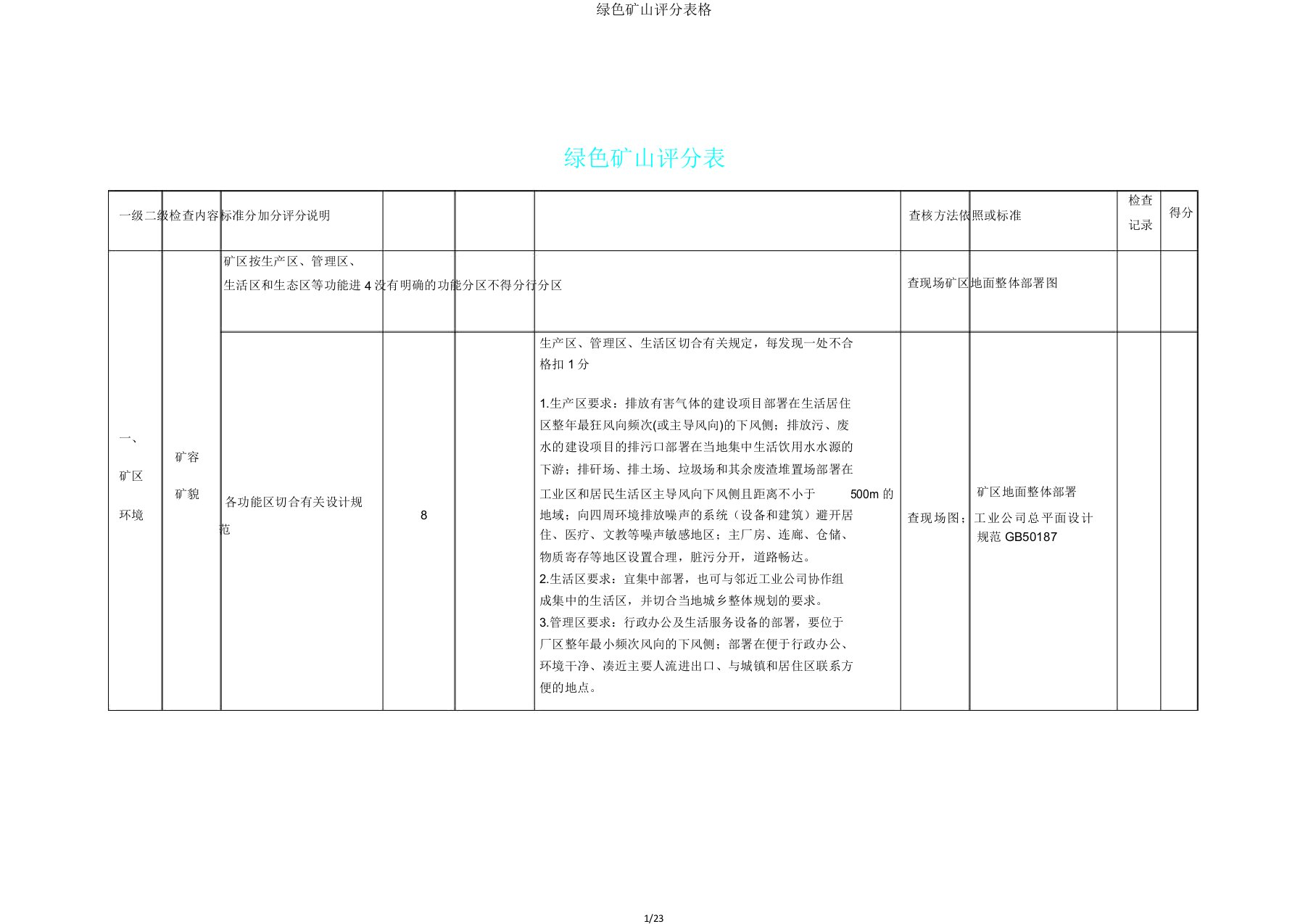 绿色矿山评分表格