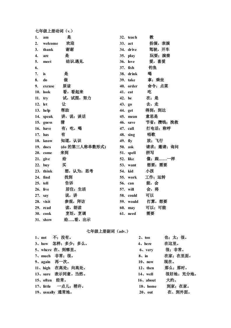 七年级上册动词副词数词介词